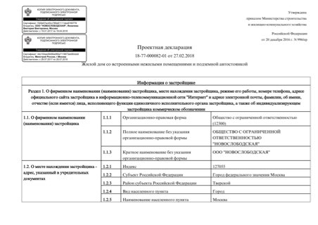 Изменения к проектной декларации • РЕНОМЭ – Элитные квартиры и пентхаусы в центре Москвы